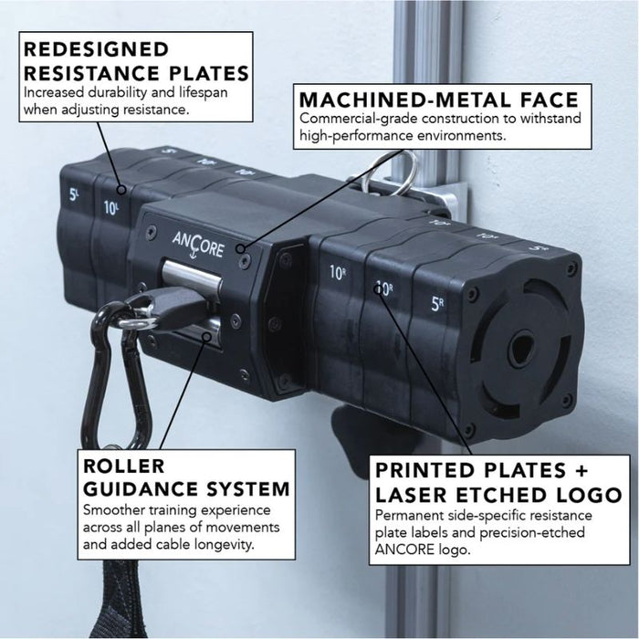 Ancore Pro Portable Cable Machine