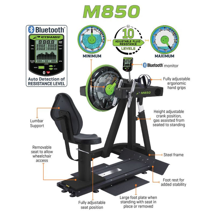 Dynamic Fluid Fitness M850 UBE Features