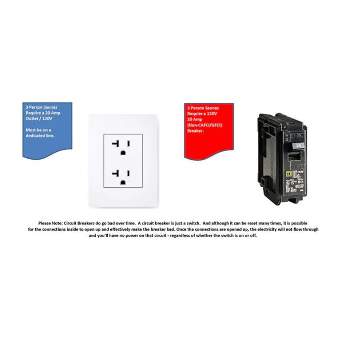 Maxxus Full Spectrum Sauna MX-M306-01-FS CED 20 amp outlet breaker