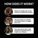 The Abs Company AbCoaster Max ABS2002 how it works steps