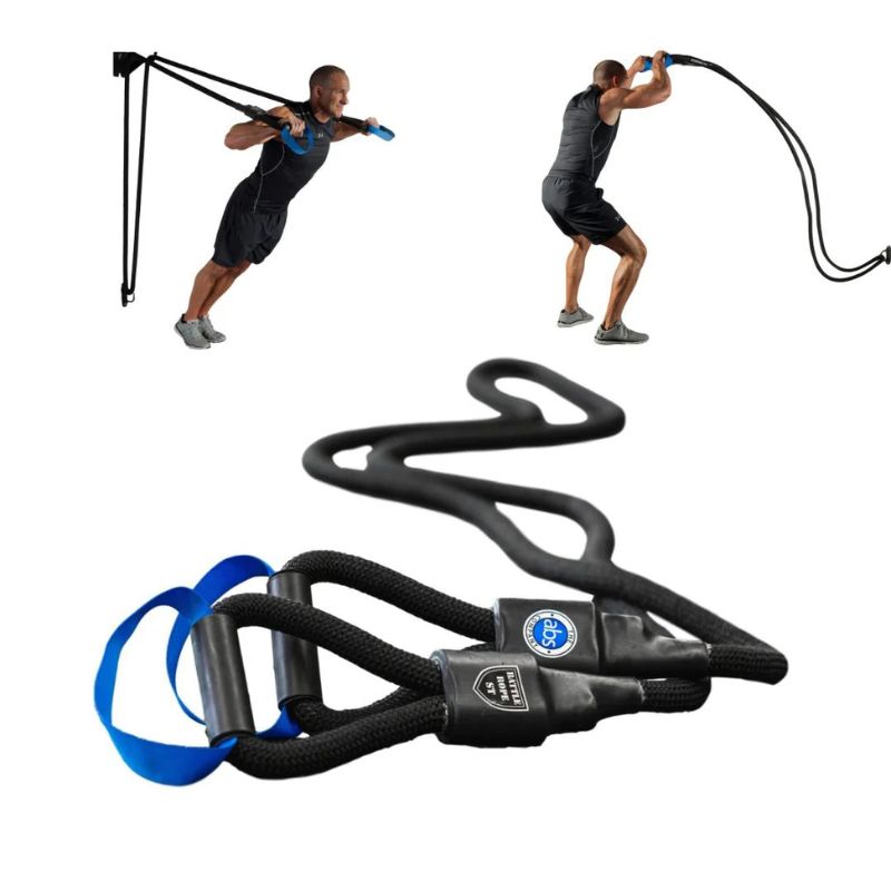 The Abs Company BRST System