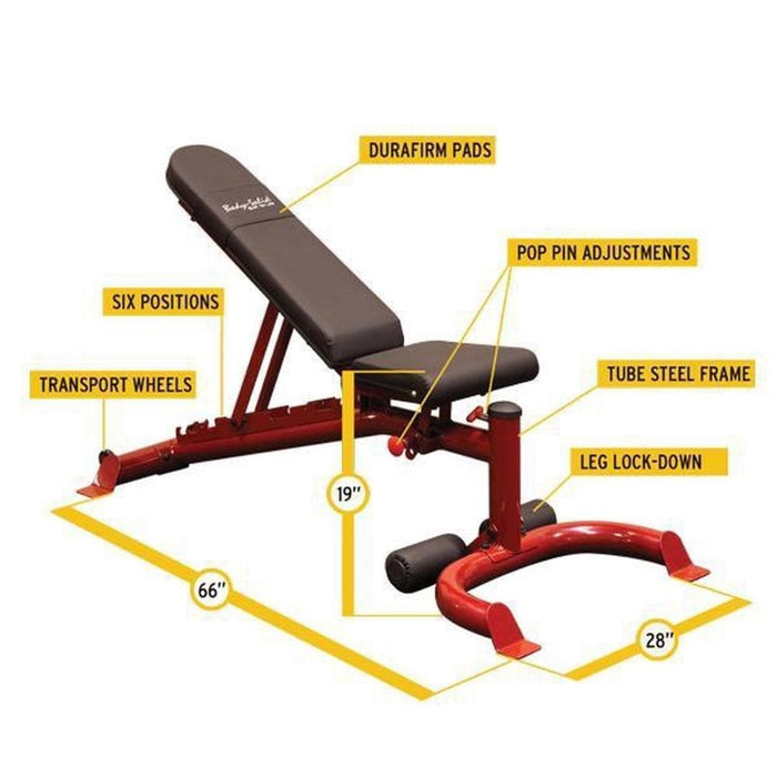 IRON COMPANY Body-Solid Flat Incline Decline Bench, Adjustable
