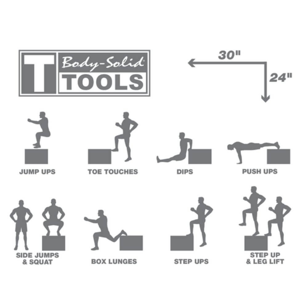 Upper body plyo box exercises on sale