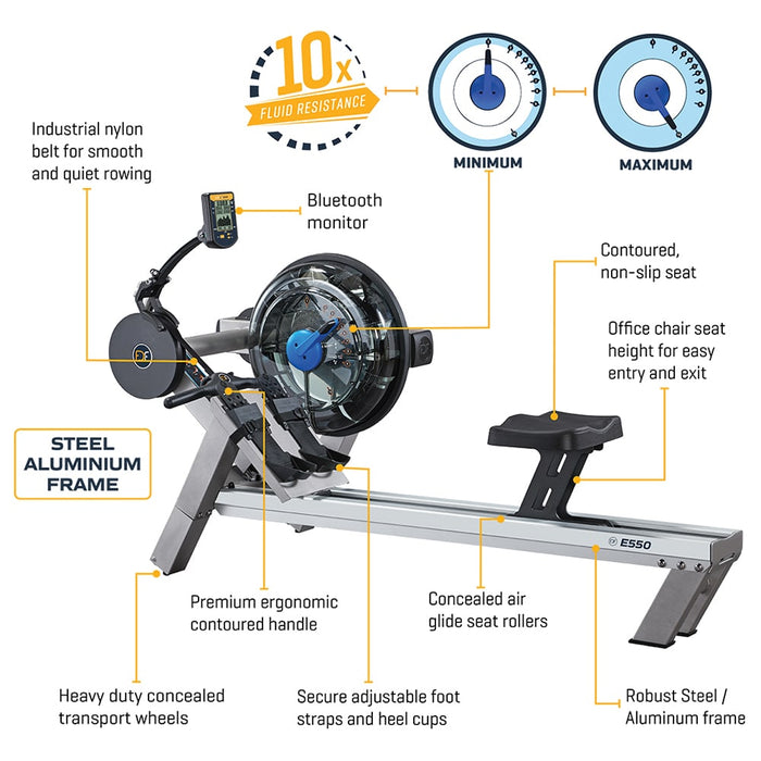 First Degree Fitness E550 Fluid Rower Features