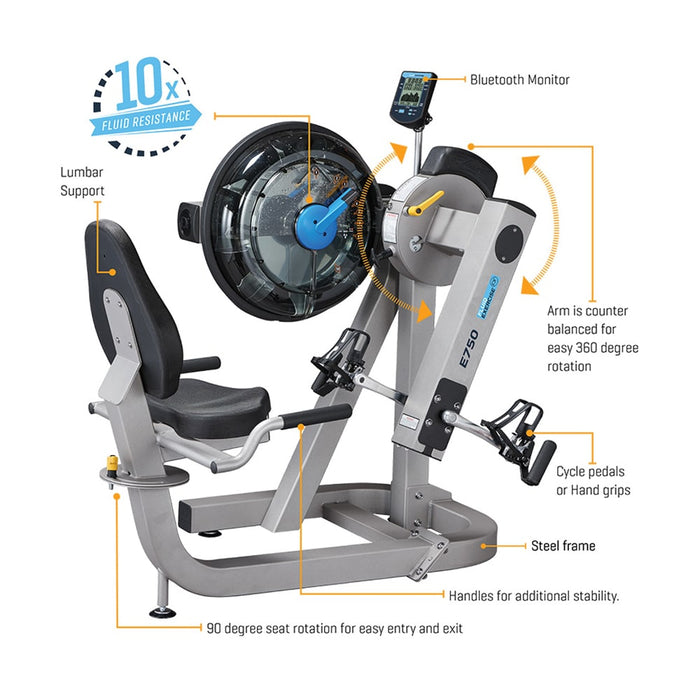 First Degree Fitness E750 Cycle UBE Features
