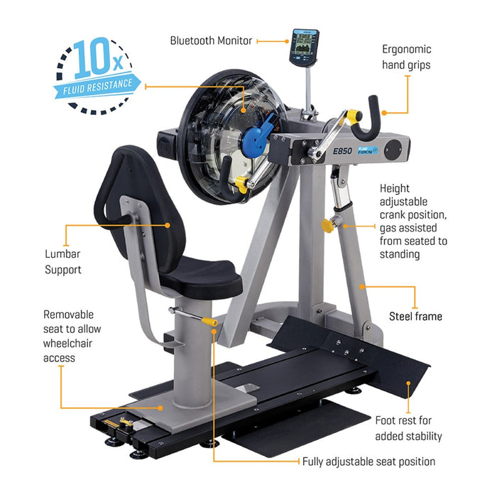 First Degree Fitness E850 Club UBE Features