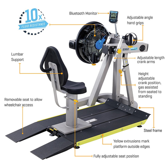 First Degree Fitness E950 Medical Rehab UBE Features