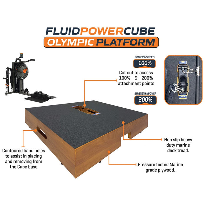First Degree Fitness FluidPower Cube Olympic Platform Features
