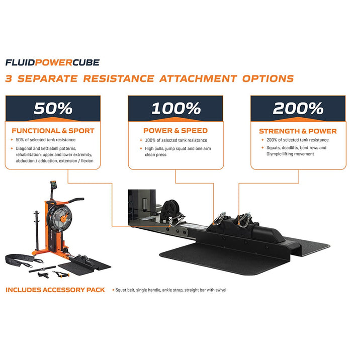 First Degree Fitness FluidPower Cube Resistance Attachment