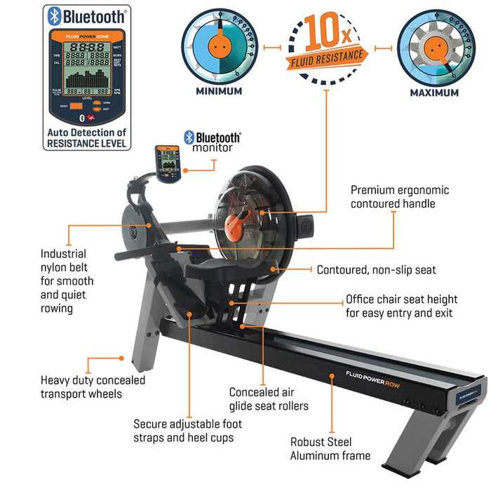 First Degree Fitness FluidPower Row Features