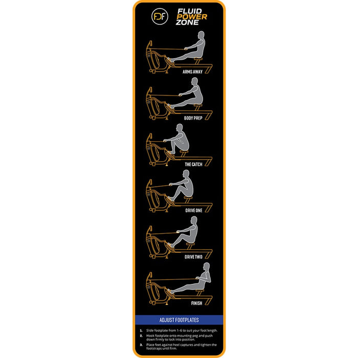 First Degree Fitness FluidPower Row Instruction Decals