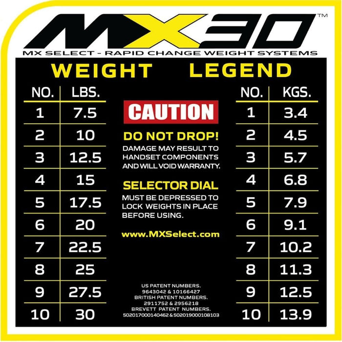 MX Select MX30 Dumbbell System Legend