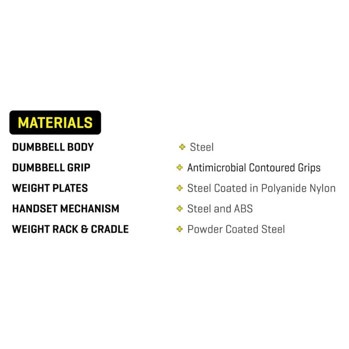 MX Select MX30 Dumbbell System Materials