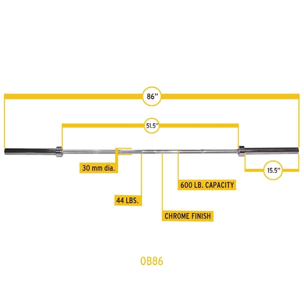 Specs & Dimensions, The 86 Lives On