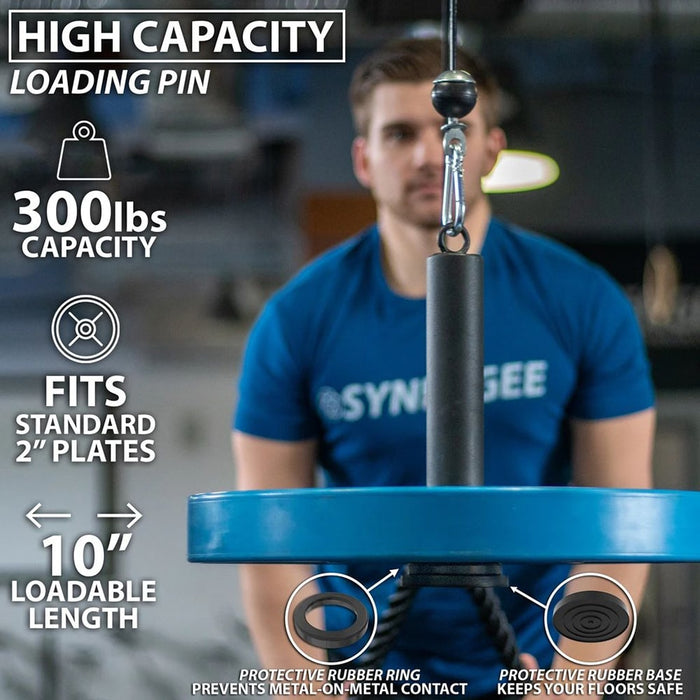 Synergee Cable Pulley System High Capacity