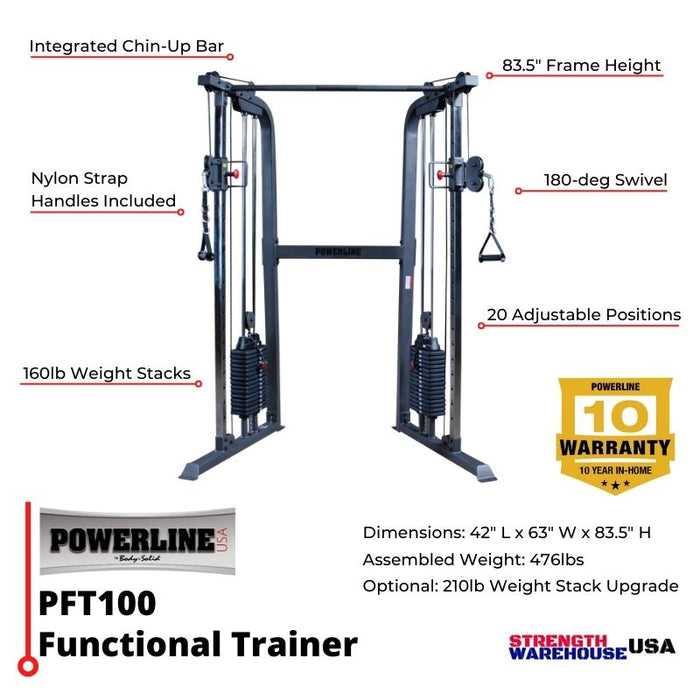 Powerline PFT100 Functional Trainer Quick Info Sheet by Strength Warehouse USA
